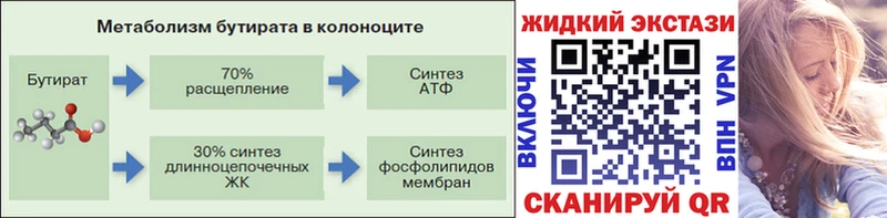как найти закладки  OMG вход  БУТИРАТ вода  Черногорск 